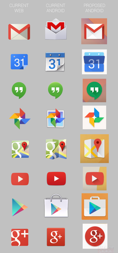 Android-4.5-icons